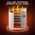 Calentador de piernas Pro -  Leg Warmer Pro