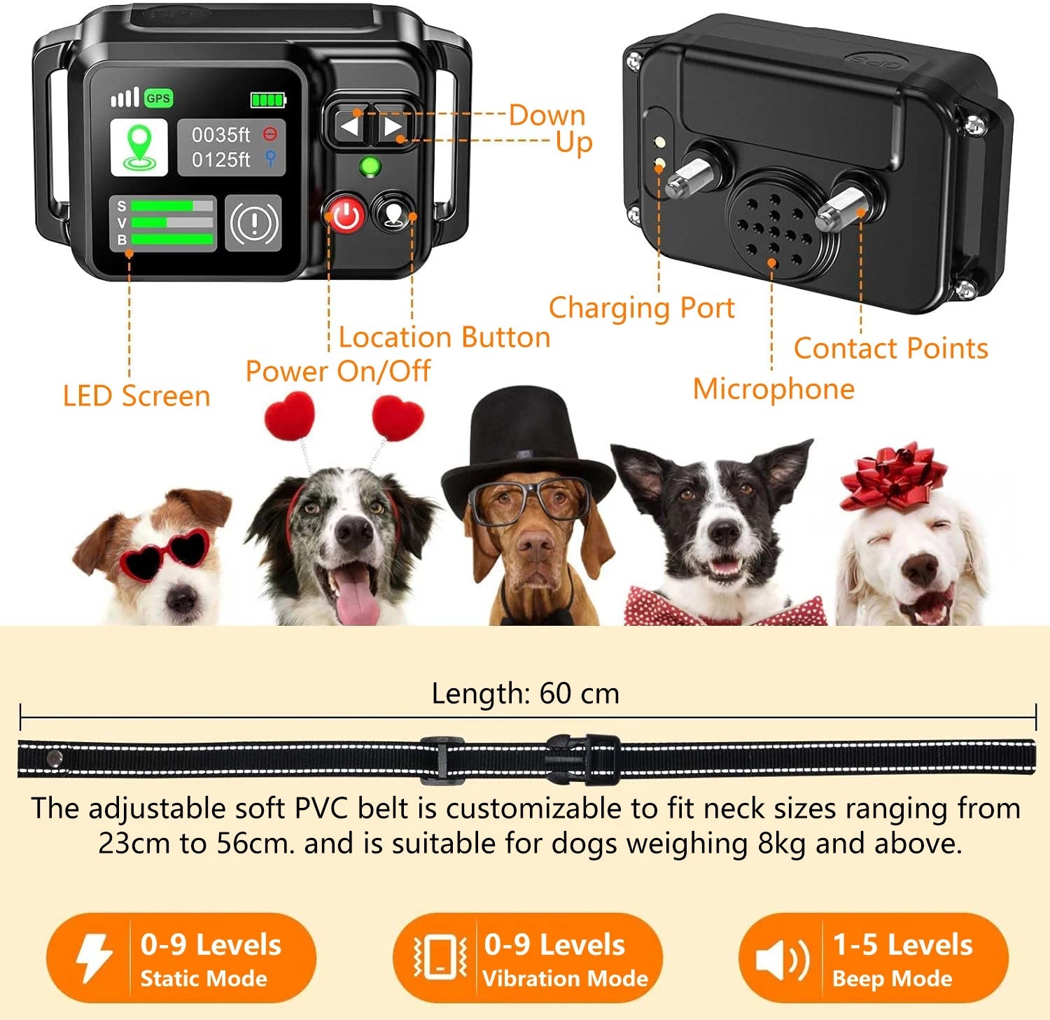GPS Wireless Dog Fencing System - Electric dog fencing with GPS Electric Satellite Technology, Pet Fencing System Range 15~2000m Brinira