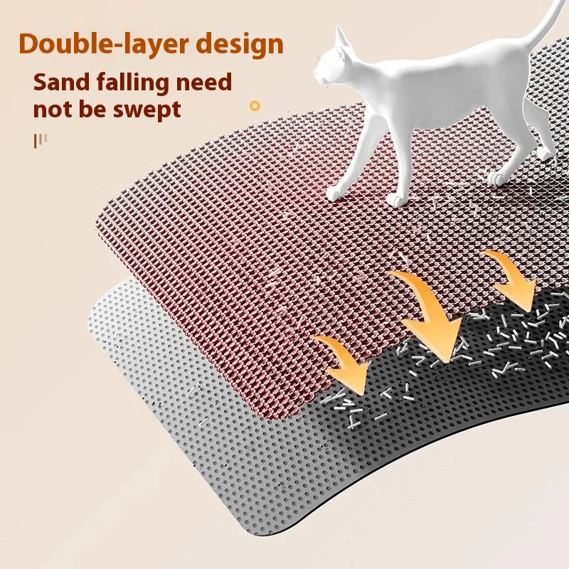 Extra Large Cat Litter Mat Heavy Duty Waterproof 2 Layer Non Slip Washable Pet Floor Protector Litter Box Sand Stopper Brinira