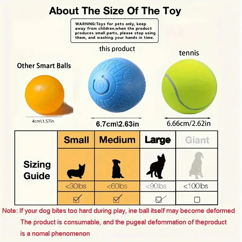 Smart Dog Toy Ball Automatic Interactive Pet Electronic Rolling USB Rechargeable Moving Bouncing for Puppy to Large dog Chew Toy Brinira