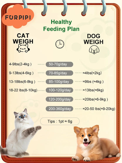 Automatic Cat Feeder Camera Pet Smart Cat Food Kibble Dispenser 2.4G/5GWiFi Tuya APP Control Auto Feeder For Cat Dog Accessories Brinira