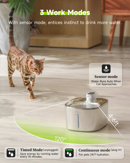 APETDOLA 4L Wireless Cat Water Fountain Auto Sensor Drinking Fountain For Cats Dog Drinker Pet Water Dispenser Accessories Brinira